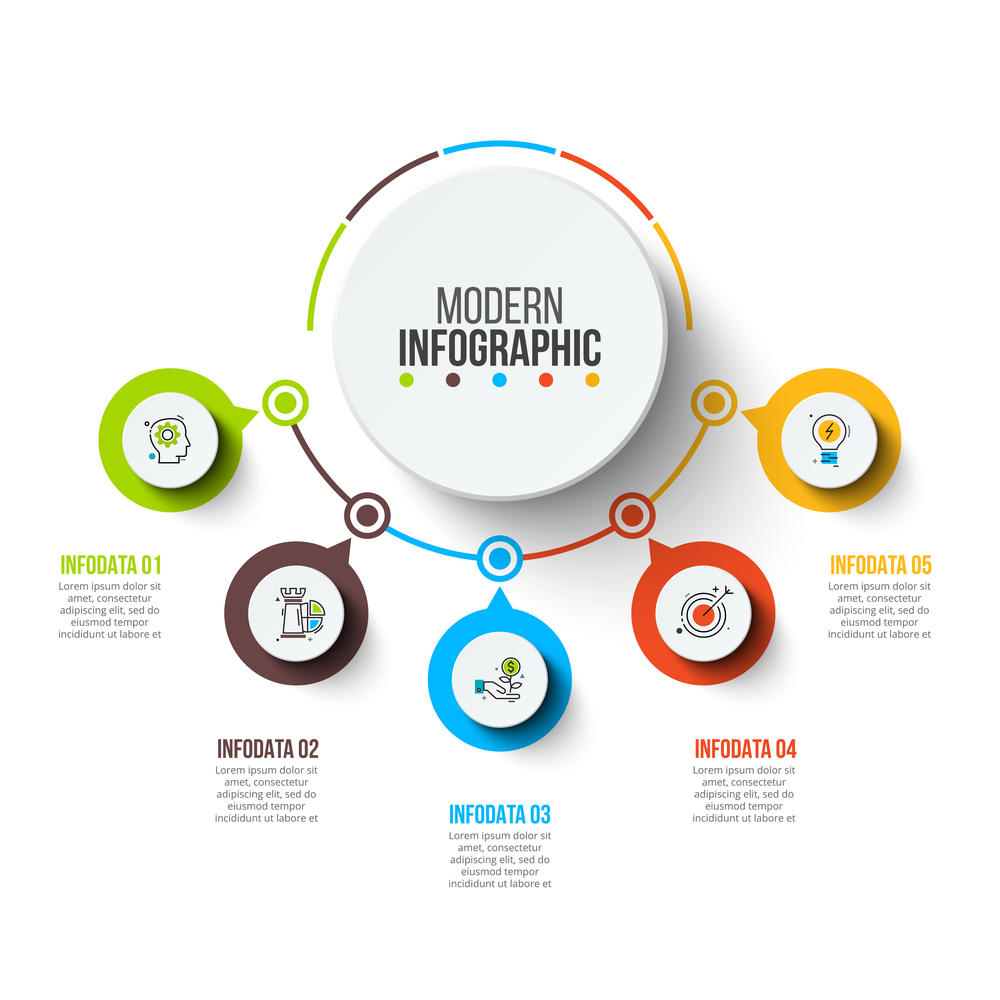 Infographics in E-commerce