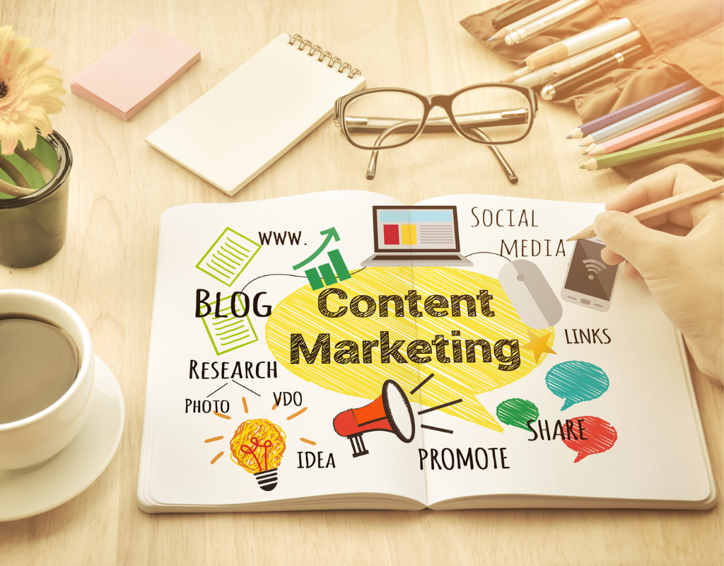 content marketing