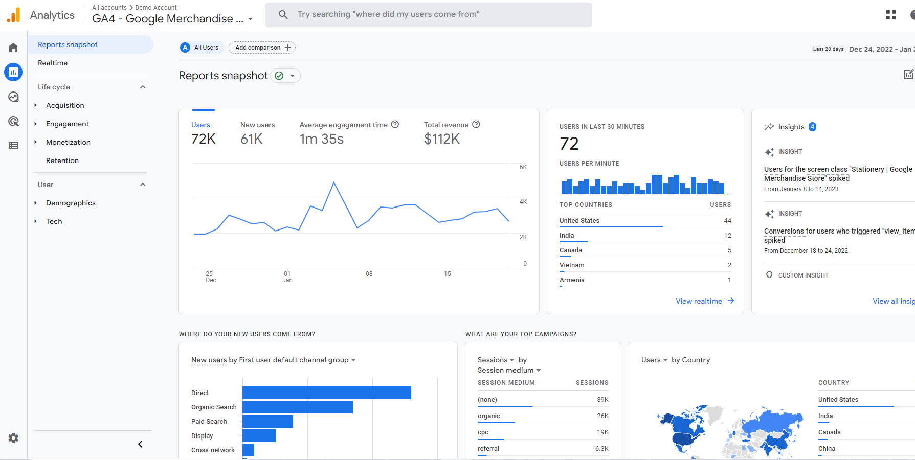 learn-how-to-track-conversions-in-google-analytics-4-technical-nick