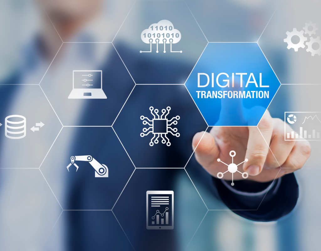 Digital Transformation And Business Success