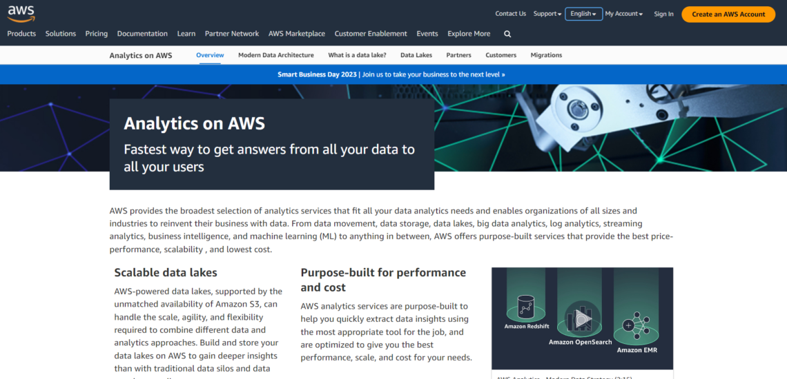 The Ultimate Guide To Leveraging AMI In Your AWS Deployment Strategy ...